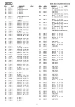 Preview for 122 page of Sony BDP-BX38 Service Manual