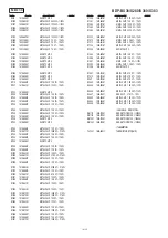 Preview for 123 page of Sony BDP-BX38 Service Manual