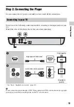 Предварительный просмотр 13 страницы Sony BDP-BX39 Operating Instructions Manual