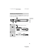 Preview for 15 page of Sony BDP-BX510 Operating Instructions Manual