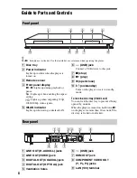 Preview for 8 page of Sony BDP-BX57 - Blu-ray Disc™ Player Operating Instructions Manual