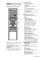 Preview for 9 page of Sony BDP-BX57 - Blu-ray Disc™ Player Operating Instructions Manual