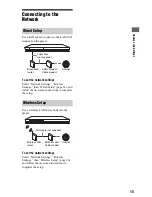 Preview for 15 page of Sony BDP-BX57 - Blu-ray Disc™ Player Operating Instructions Manual