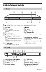 Предварительный просмотр 7 страницы Sony BDP-BX58 Operating Instructions Manual