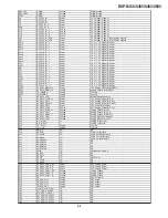 Preview for 66 page of Sony BDP-BX58 Service Manual