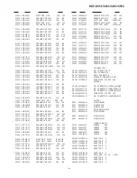 Preview for 114 page of Sony BDP-BX58 Service Manual