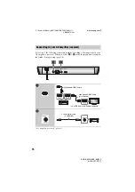 Предварительный просмотр 16 страницы Sony BDP-BX620 Operating Instructions Manual