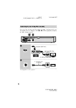 Preview for 18 page of Sony BDP-BX650 Operating Instructions Manual