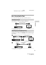 Предварительный просмотр 17 страницы Sony BDP-BX670 Operating Instructions Manual