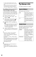 Preview for 172 page of Sony BDP-CX7000ES - 400 Blu-ray Disc Mega Changer Operating Instructions Manual