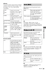 Preview for 179 page of Sony BDP-CX7000ES - 400 Blu-ray Disc Mega Changer Operating Instructions Manual