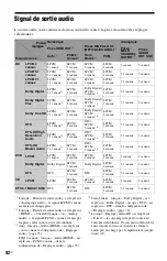 Preview for 198 page of Sony BDP-CX7000ES - 400 Blu-ray Disc Mega Changer Operating Instructions Manual