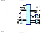 Preview for 36 page of Sony BDP-CX7000ES - 400 Blu-ray Disc Mega Changer Service Manual