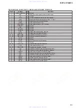 Preview for 105 page of Sony BDP-CX7000ES - 400 Blu-ray Disc Mega Changer Service Manual