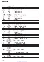 Preview for 108 page of Sony BDP-CX7000ES - 400 Blu-ray Disc Mega Changer Service Manual