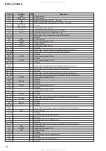 Preview for 112 page of Sony BDP-CX7000ES - 400 Blu-ray Disc Mega Changer Service Manual