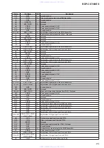 Preview for 115 page of Sony BDP-CX7000ES - 400 Blu-ray Disc Mega Changer Service Manual