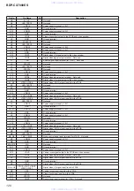 Preview for 120 page of Sony BDP-CX7000ES - 400 Blu-ray Disc Mega Changer Service Manual