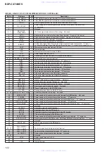 Preview for 122 page of Sony BDP-CX7000ES - 400 Blu-ray Disc Mega Changer Service Manual