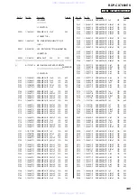 Preview for 145 page of Sony BDP-CX7000ES - 400 Blu-ray Disc Mega Changer Service Manual