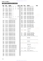 Preview for 152 page of Sony BDP-CX7000ES - 400 Blu-ray Disc Mega Changer Service Manual