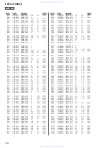 Preview for 160 page of Sony BDP-CX7000ES - 400 Blu-ray Disc Mega Changer Service Manual