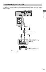 Предварительный просмотр 127 страницы Sony BDP-CX960 - 400 Disc Blu-ray Operating Instructions Manual