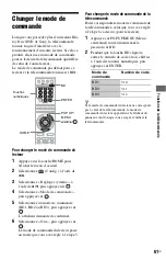 Предварительный просмотр 161 страницы Sony BDP-CX960 - 400 Disc Blu-ray Operating Instructions Manual