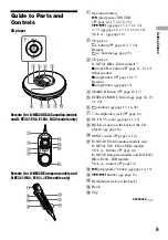 Preview for 9 page of Sony BDP-S1 Manual Addendum: Audio Codec Information (firmware ver 2.0 or higher) Operating Instructions Manual