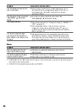 Preview for 30 page of Sony BDP-S1 Manual Addendum: Audio Codec Information (firmware ver 2.0 or higher) Operating Instructions Manual