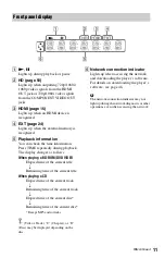 Preview for 11 page of Sony BDP-S1000ES - Blu-Ray Disc Player Operating Instructions Manual