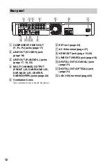 Preview for 12 page of Sony BDP-S1000ES - Blu-Ray Disc Player Operating Instructions Manual