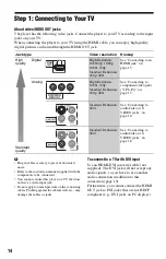 Preview for 14 page of Sony BDP-S1000ES - Blu-Ray Disc Player Operating Instructions Manual