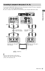 Preview for 17 page of Sony BDP-S1000ES - Blu-Ray Disc Player Operating Instructions Manual