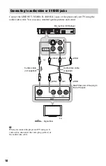 Preview for 18 page of Sony BDP-S1000ES - Blu-Ray Disc Player Operating Instructions Manual