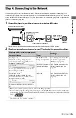 Preview for 25 page of Sony BDP-S1000ES - Blu-Ray Disc Player Operating Instructions Manual