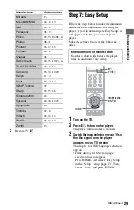 Preview for 29 page of Sony BDP-S1000ES - Blu-Ray Disc Player Operating Instructions Manual