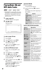 Preview for 42 page of Sony BDP-S1000ES - Blu-Ray Disc Player Operating Instructions Manual