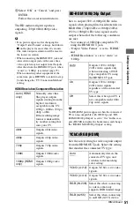 Preview for 51 page of Sony BDP-S1000ES - Blu-Ray Disc Player Operating Instructions Manual