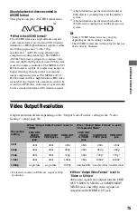 Preview for 75 page of Sony BDP-S1000ES - Blu-Ray Disc Player Operating Instructions Manual