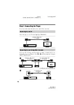 Preview for 16 page of Sony BDP-S1700 Operating Instructions Manual