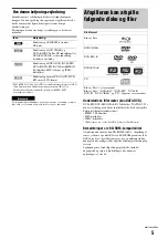 Preview for 5 page of Sony BDP-S300 - Blu-Ray Disc Player Operating Instructions Manual