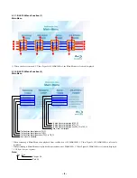 Предварительный просмотр 6 страницы Sony BDP-S300 - Blu-Ray Disc Player Service Manual