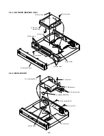 Предварительный просмотр 42 страницы Sony BDP-S300 - Blu-Ray Disc Player Service Manual