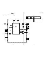 Предварительный просмотр 45 страницы Sony BDP-S300 - Blu-Ray Disc Player Service Manual