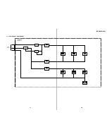 Предварительный просмотр 49 страницы Sony BDP-S300 - Blu-Ray Disc Player Service Manual