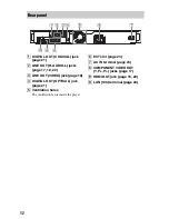 Preview for 12 page of Sony BDP-S360HP - Blu-ray Disc™ Player Operating Instructions Manual