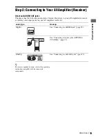 Preview for 19 page of Sony BDP-S360HP - Blu-ray Disc™ Player Operating Instructions Manual