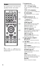 Предварительный просмотр 8 страницы Sony BDP-S380 - Blu-ray Disc™ Player Operating Instructions Manual