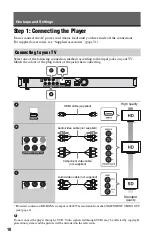 Предварительный просмотр 10 страницы Sony BDP-S380 - Blu-ray Disc™ Player Operating Instructions Manual